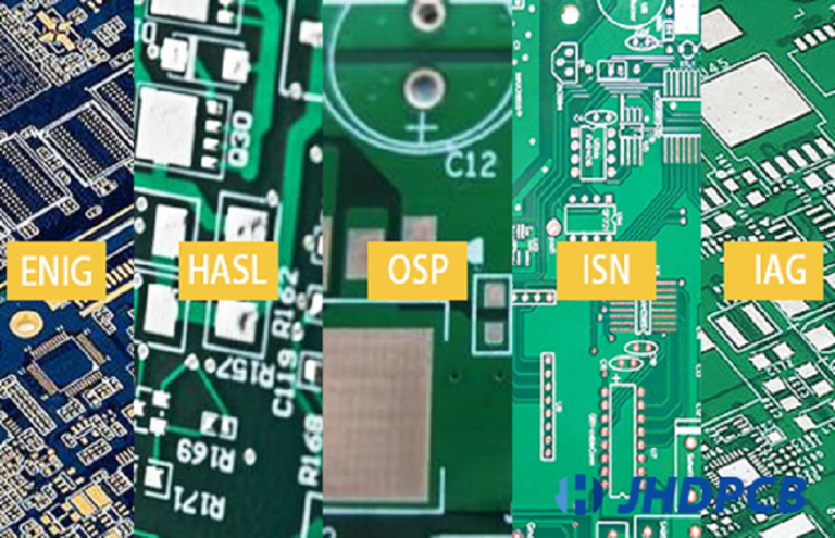 OSP Treatment: A Comprehensive Solution for Copper Discoloration After High-Temperature Furnaces